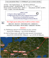 ©author's work: Express railway